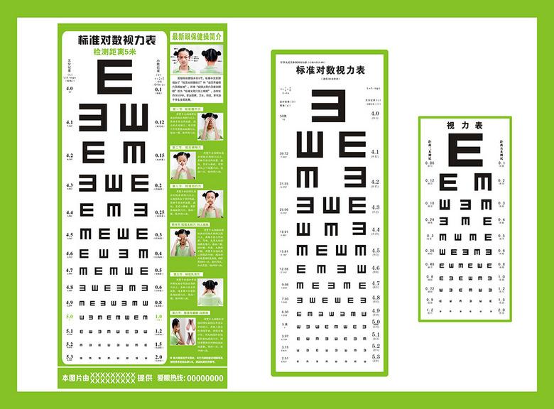 視力表檢查視力時需要注意什么？